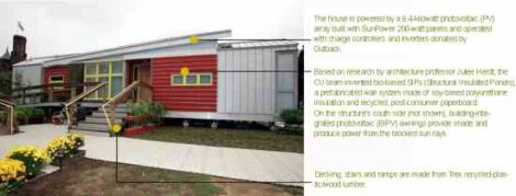 The Solar Decathlon: A Place in the Sun Image